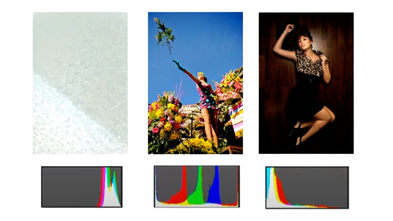 Comment flouter l’arrière-plan d’une photo naturellement : les 5 astuces indispensables ! Comment flouter l’arrière-plan d’une photo naturellement : les 5 astuces indispensables !