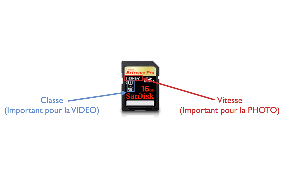 Comment flouter l’arrière-plan d’une photo naturellement : les 5 astuces indispensables ! Comment flouter l’arrière-plan d’une photo naturellement : les 5 astuces indispensables !