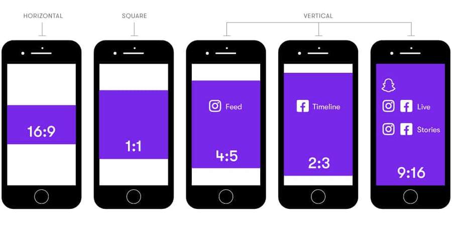 Photographie-au-smartphone_ratio-dimage-nano
