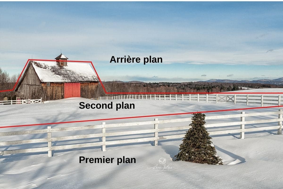 1-Qu_est-ce-qu_un-premier-plan-min