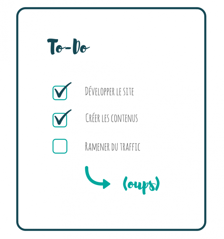 1. todo-reseaux-sociaux