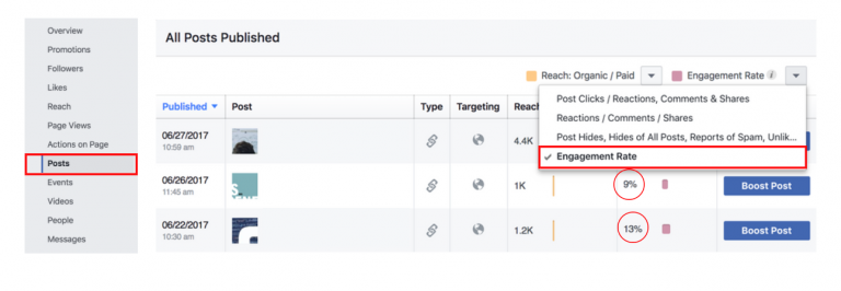 3.all-posts-published