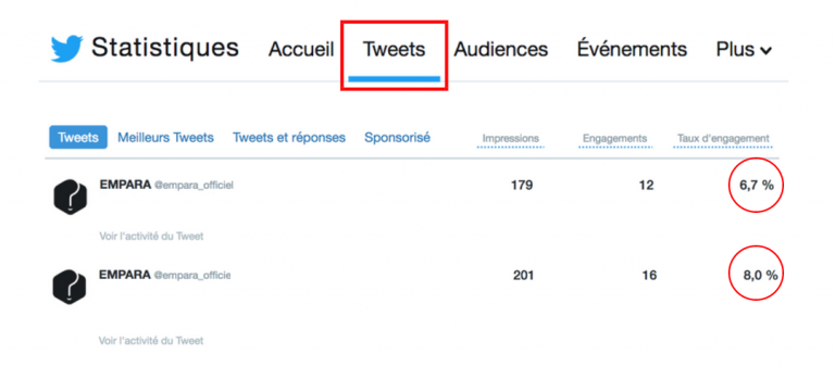 4.stats-twitter