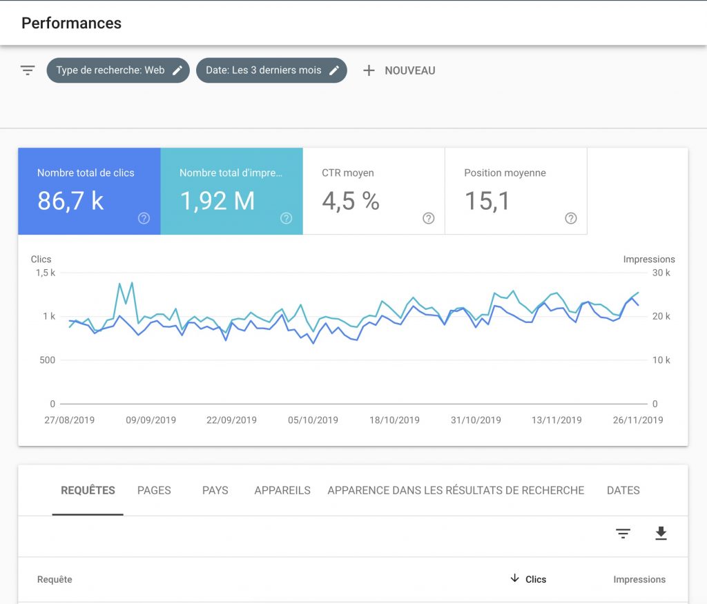 40-Google-Search-Console-1024x875