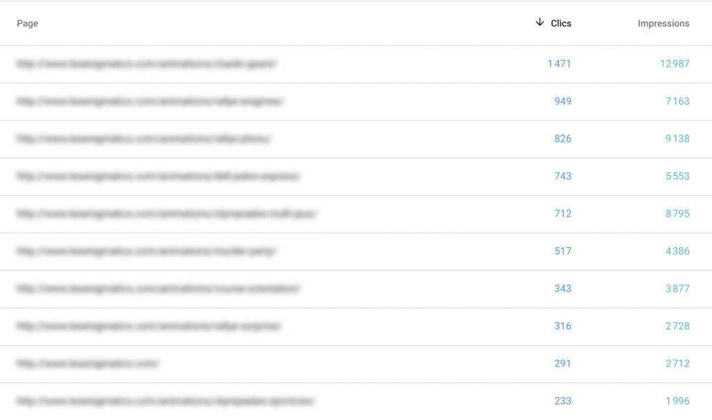 42-Google-Search-Console-1024x605