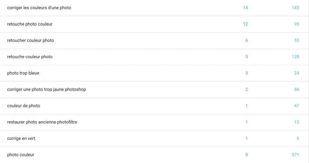 43-Google-Search-Console-1024x539