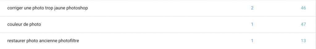 44-Google-Search-Console-1024x161
