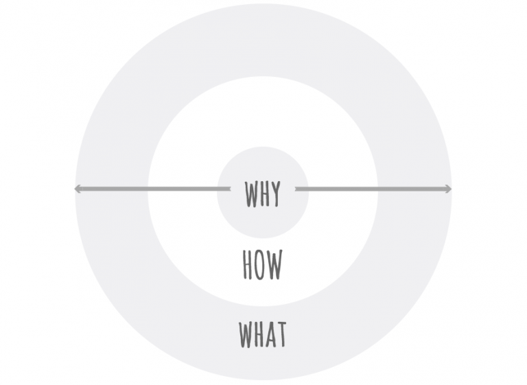 7.golden-circle