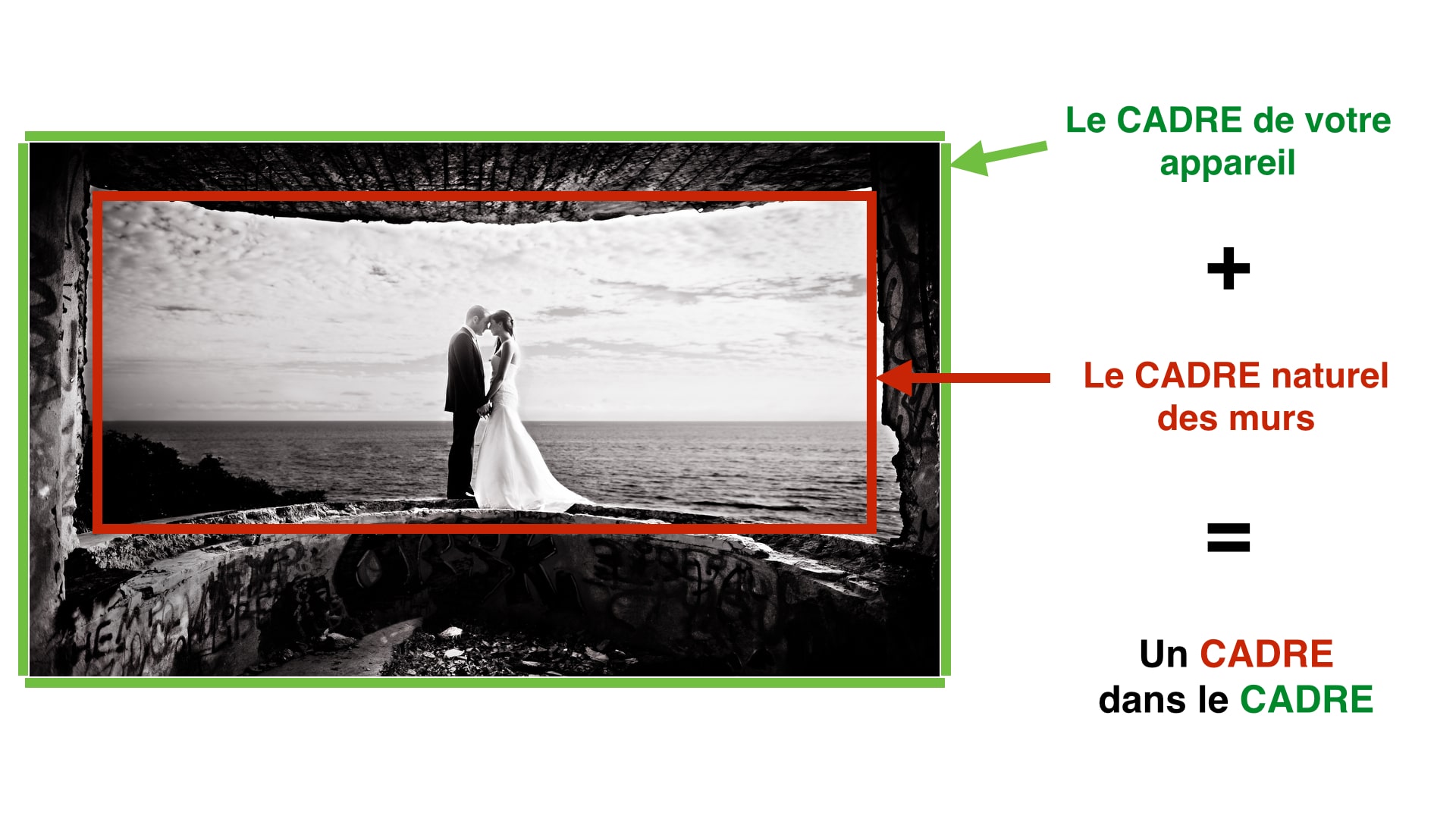 Cadre-dans-le-cadre.001-min