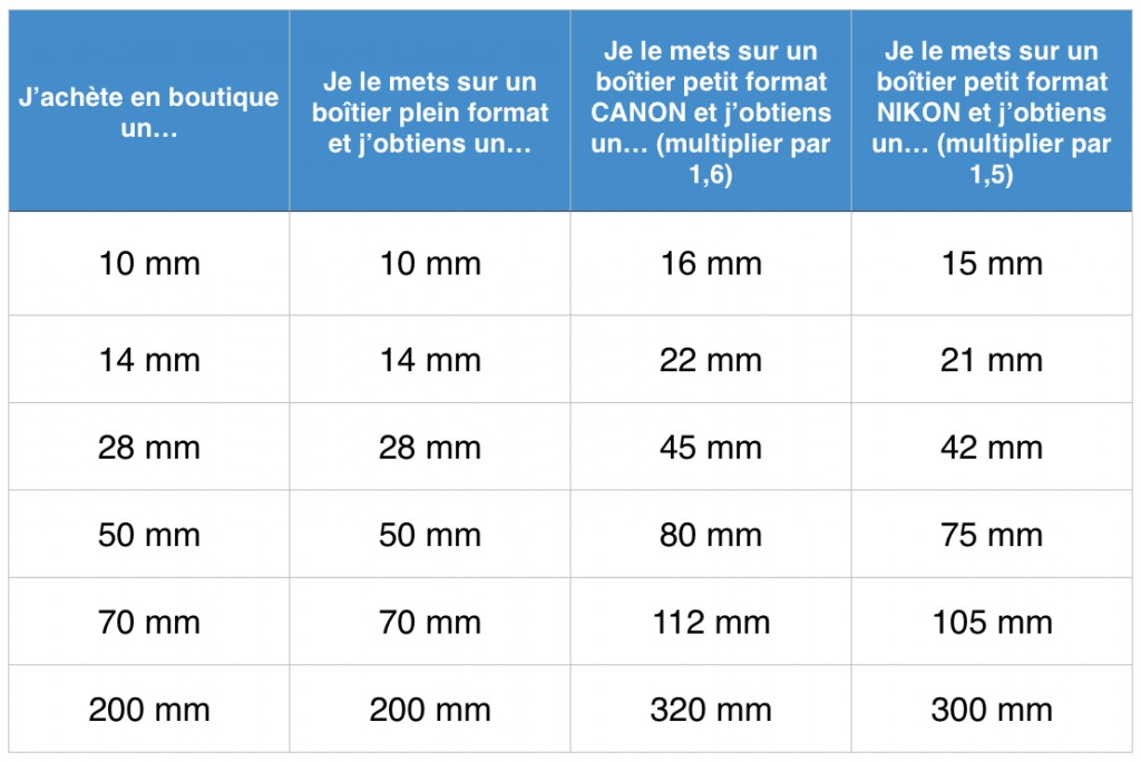 Tableau-APS_plein-format-1024x684