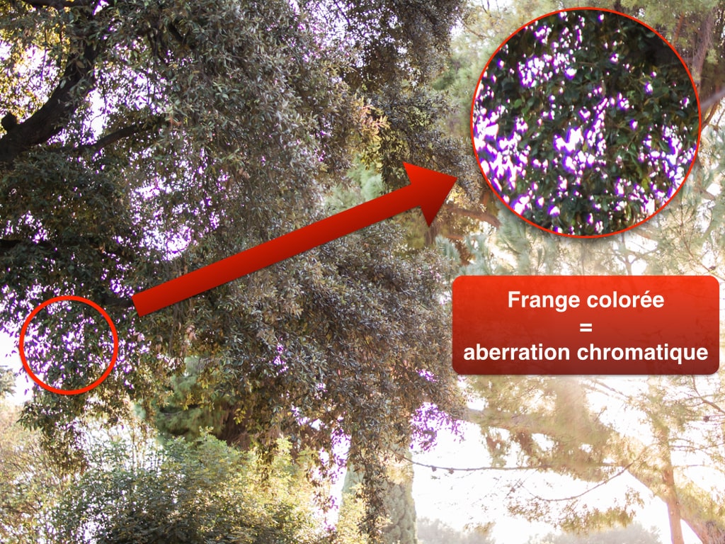 aberration-chromatique-ED.001-min