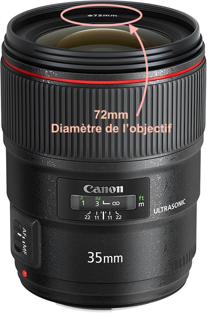 canon-35mm-72mm-min