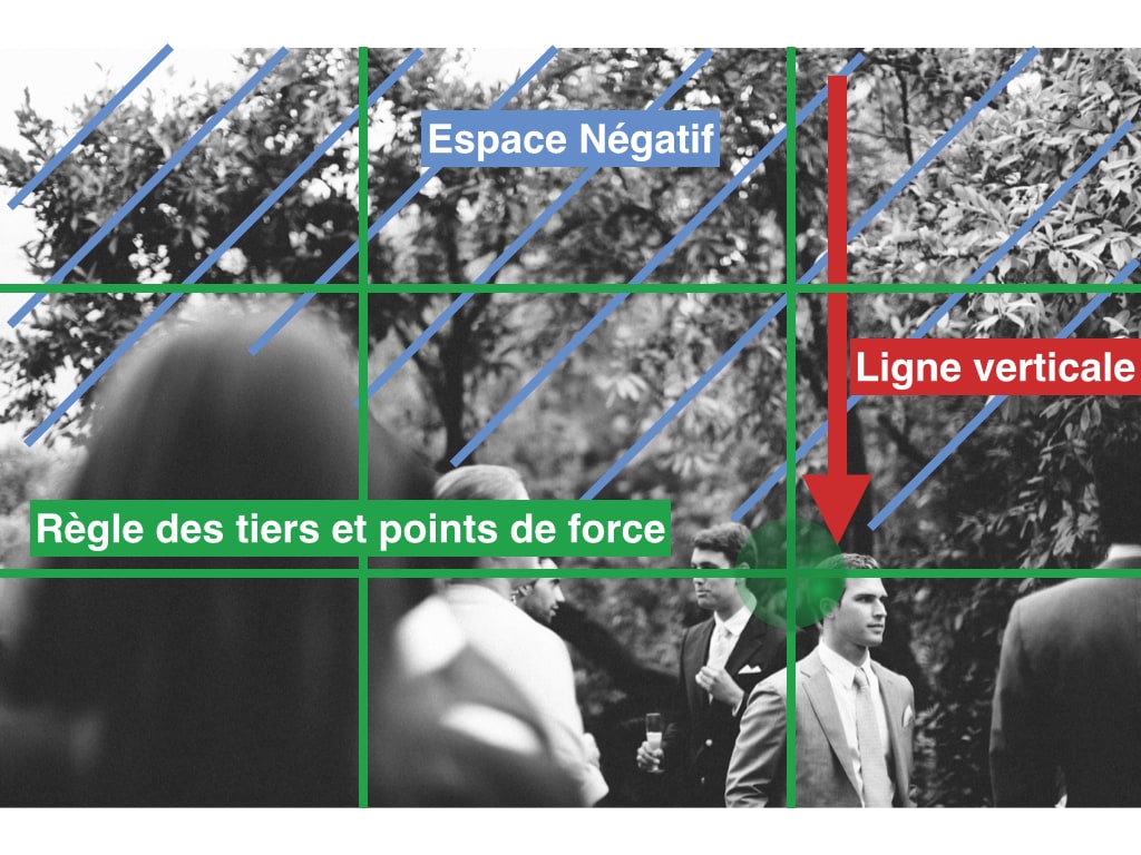 composition-photo-ligne-verticale.001
