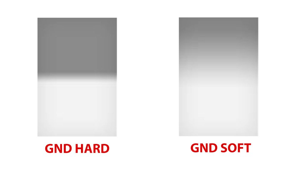 gnd-hard-vs-gnd-soft-1024x576