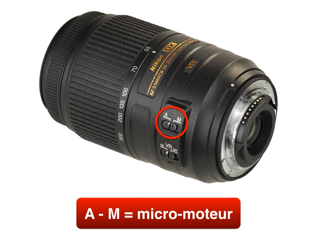 objectif-photo-abreviation.001-min
