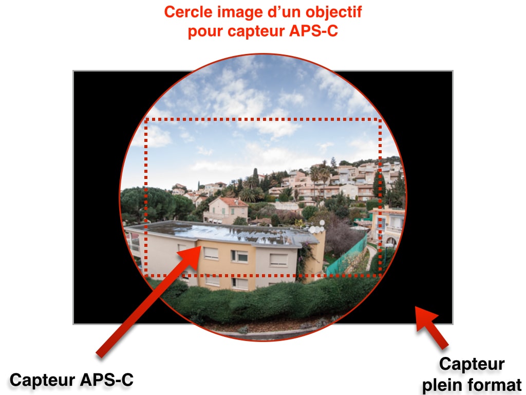 objectif-photo-abreviations-6.jpg.001-min