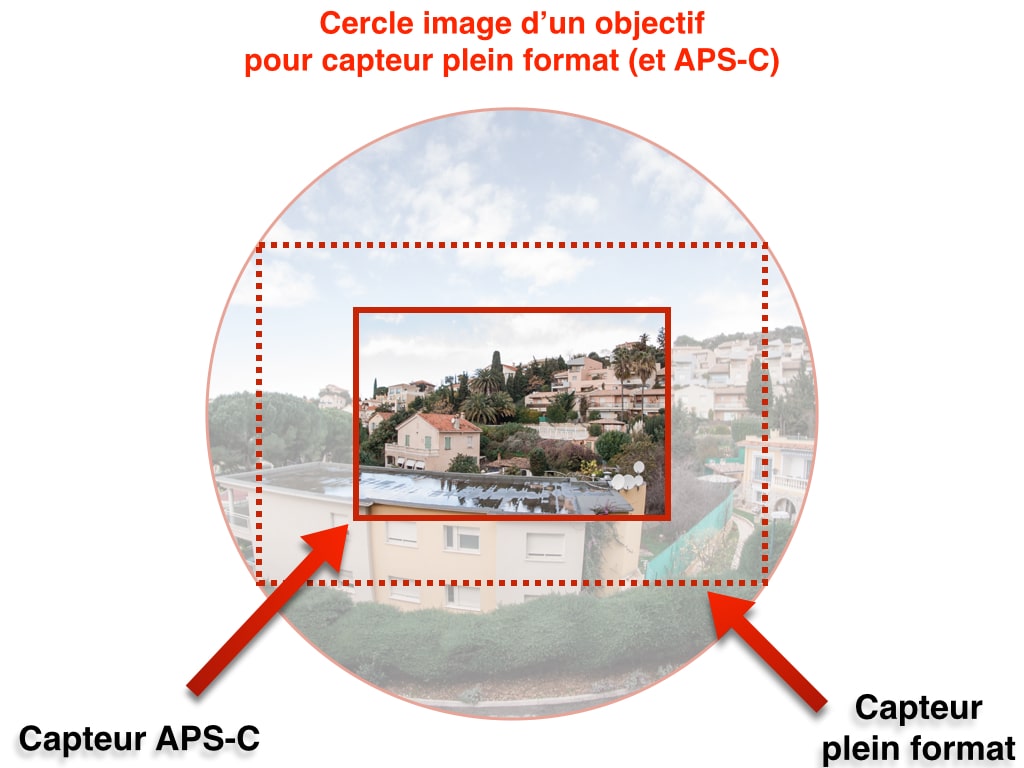 objectif-photo-abreviations-7.jpg.001-min